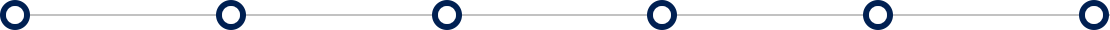timeline